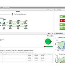 體驗經濟時代，統一基礎架構管理 支撐唯快不破的數據處理與存儲服務