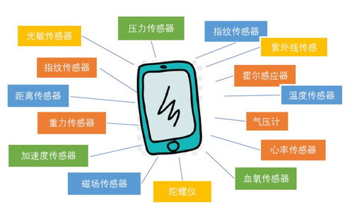 這些產品越用越文明 2018年互聯網文明觀察報告中的數據處理與存儲支持服務